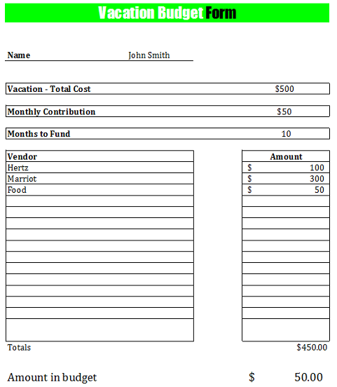 Vacation Budget Excel