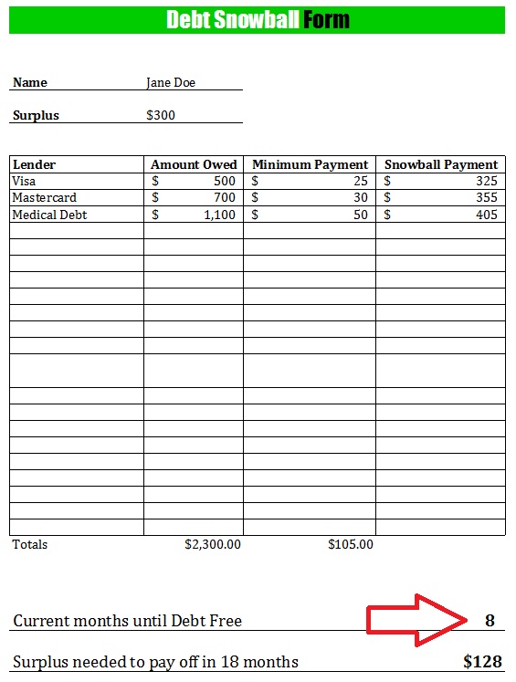 debt snowball worksheet sample