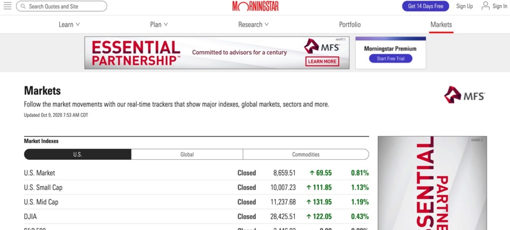 market indices on Morningstar