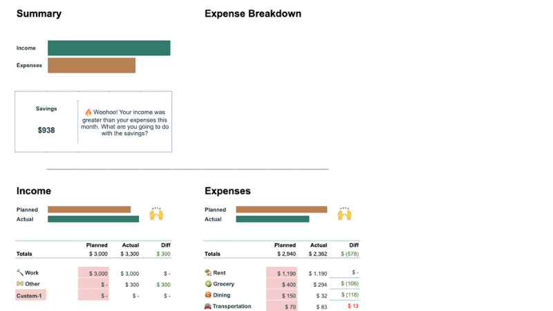 budget and transaction spreadsheet