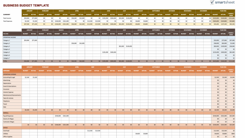 business budget spreadsheet