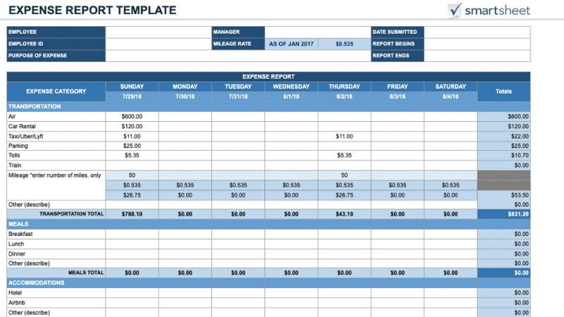 expense budget spreadsheet