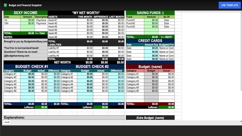 Financial Snapshot and Budget homepage