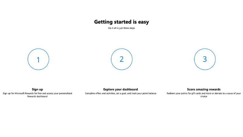 Microsoft Rewards getting started