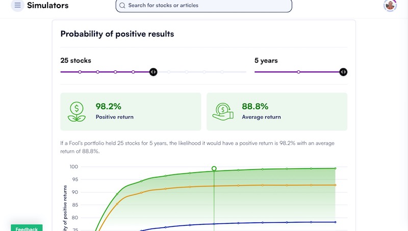 Motley Fool Portfolio Simulator