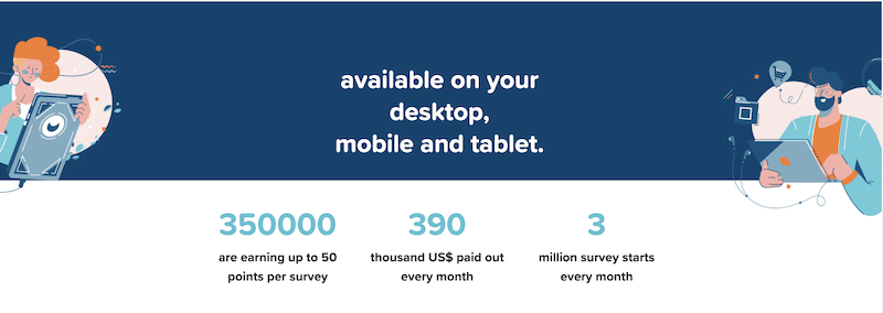 Opinion Outpost Stats