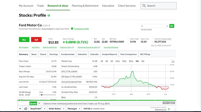 TD Ameritrade stock research
