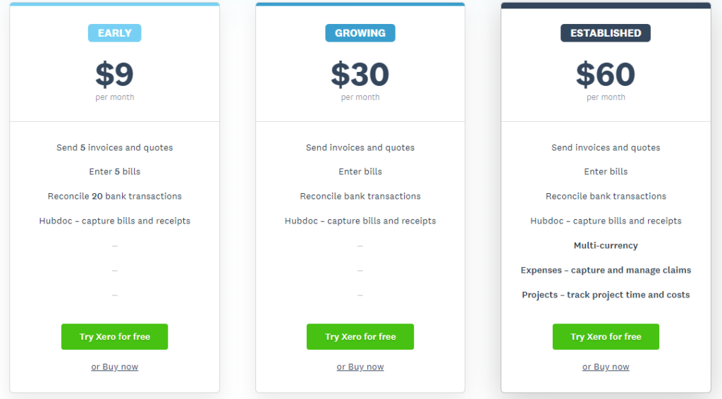 xero plans and pricing