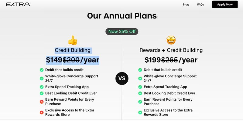 Extra debit card annual plan
