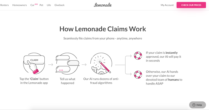 Lemonade claims