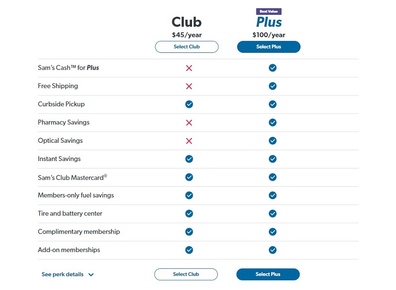 Sam's Club membership plan comparison