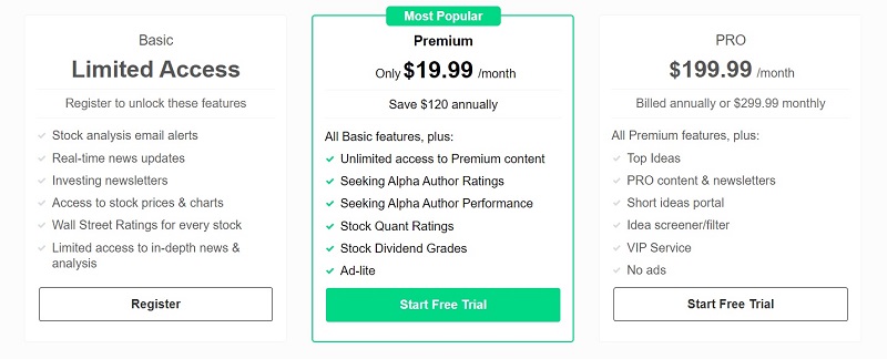seeking alpha pricing options