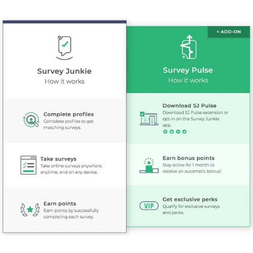 survey junkie how it works
