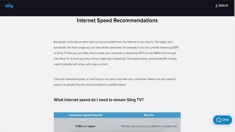 Sling TV Internet Speed recommendations
