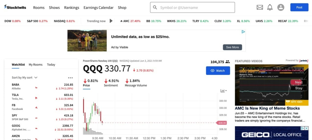 stocktwits home page