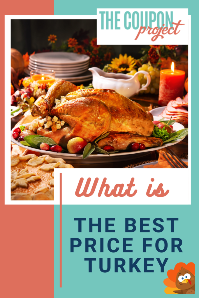 what is the best price for turkey
