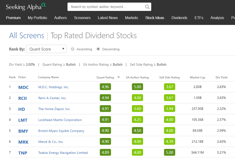 top rated dividend stocks on seeking alpha