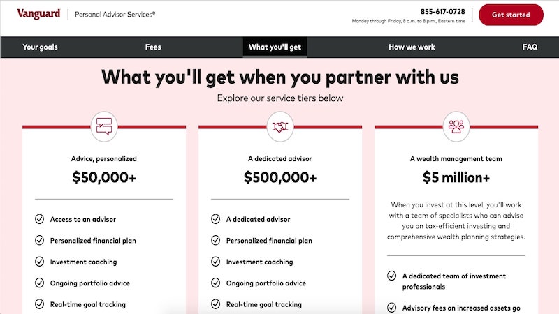 Vanguard Personal Advisor Services features