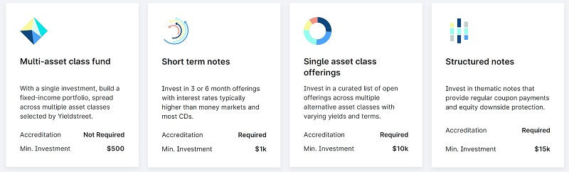 Yieldstreet investment options